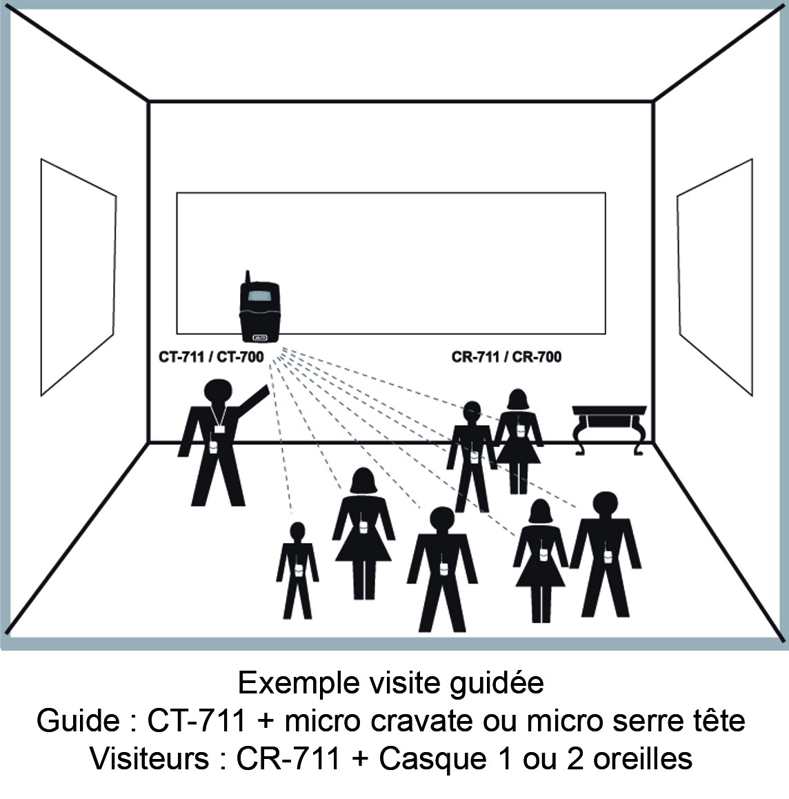 MC-72X – Micro serre-tête (Electret) - Audiosud